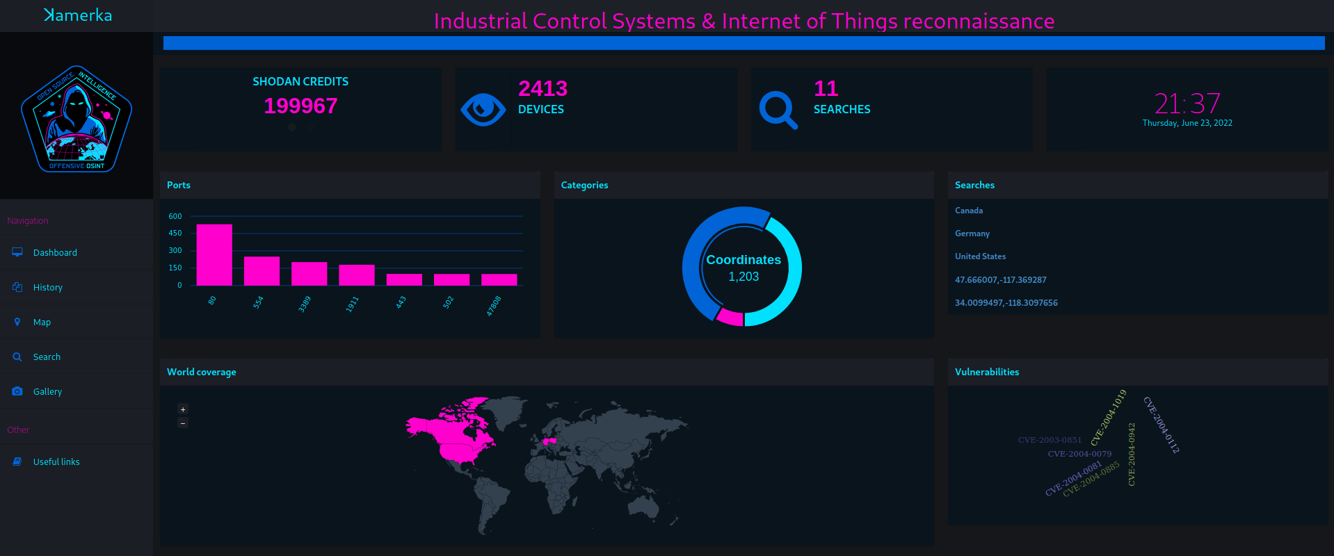 Offensive OSINT s04e03 - Tracking Internet facing Industrial Control System devices with Kamerka Lite