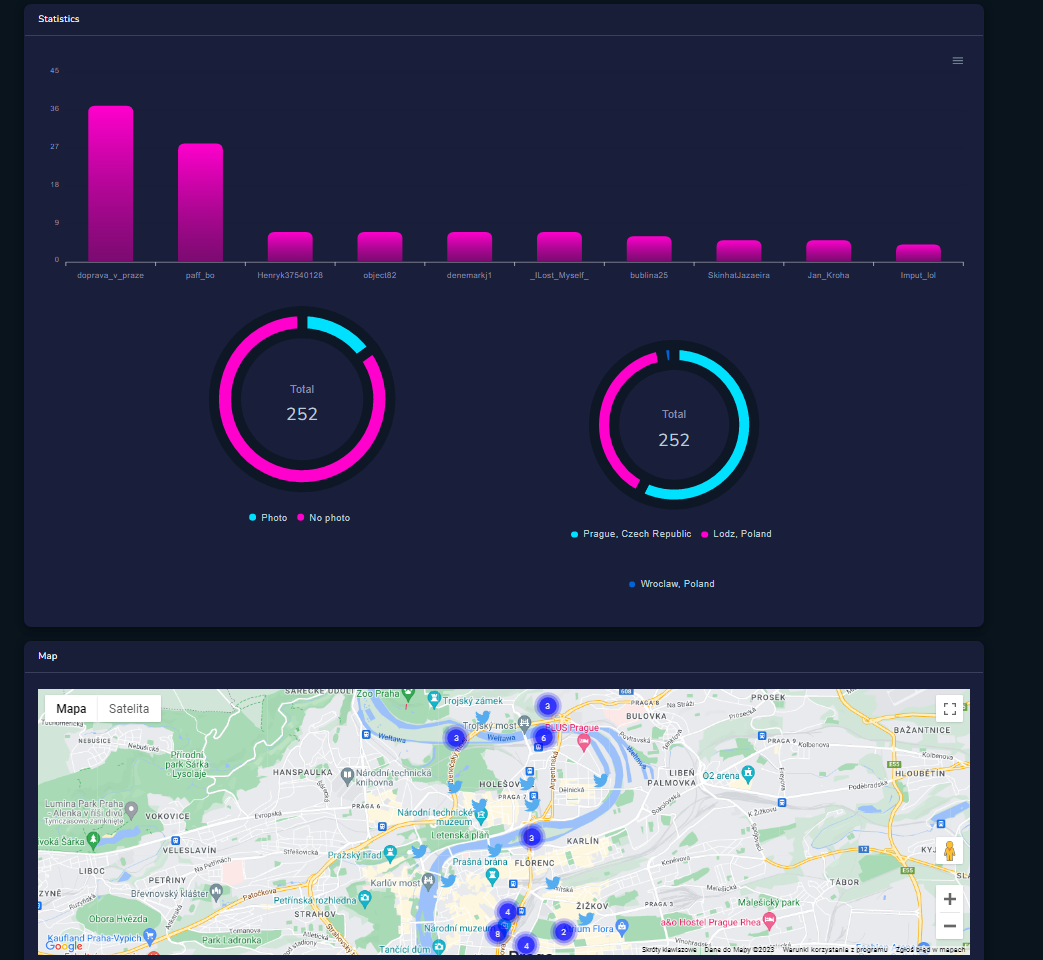 Offensive OSINT s04e08 - Open Source Surveillance - Events & Public Transport